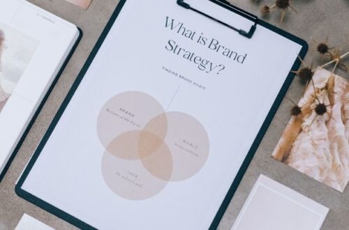 as tres estrategias marketing digital escritores