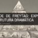 piramide de freytag explicacao da estrutura dramatica